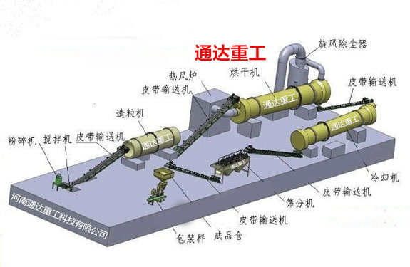 ͨ�_(d��)�ЙC(j��)�ʔ��X�����C(j��)��ˇ���̈D